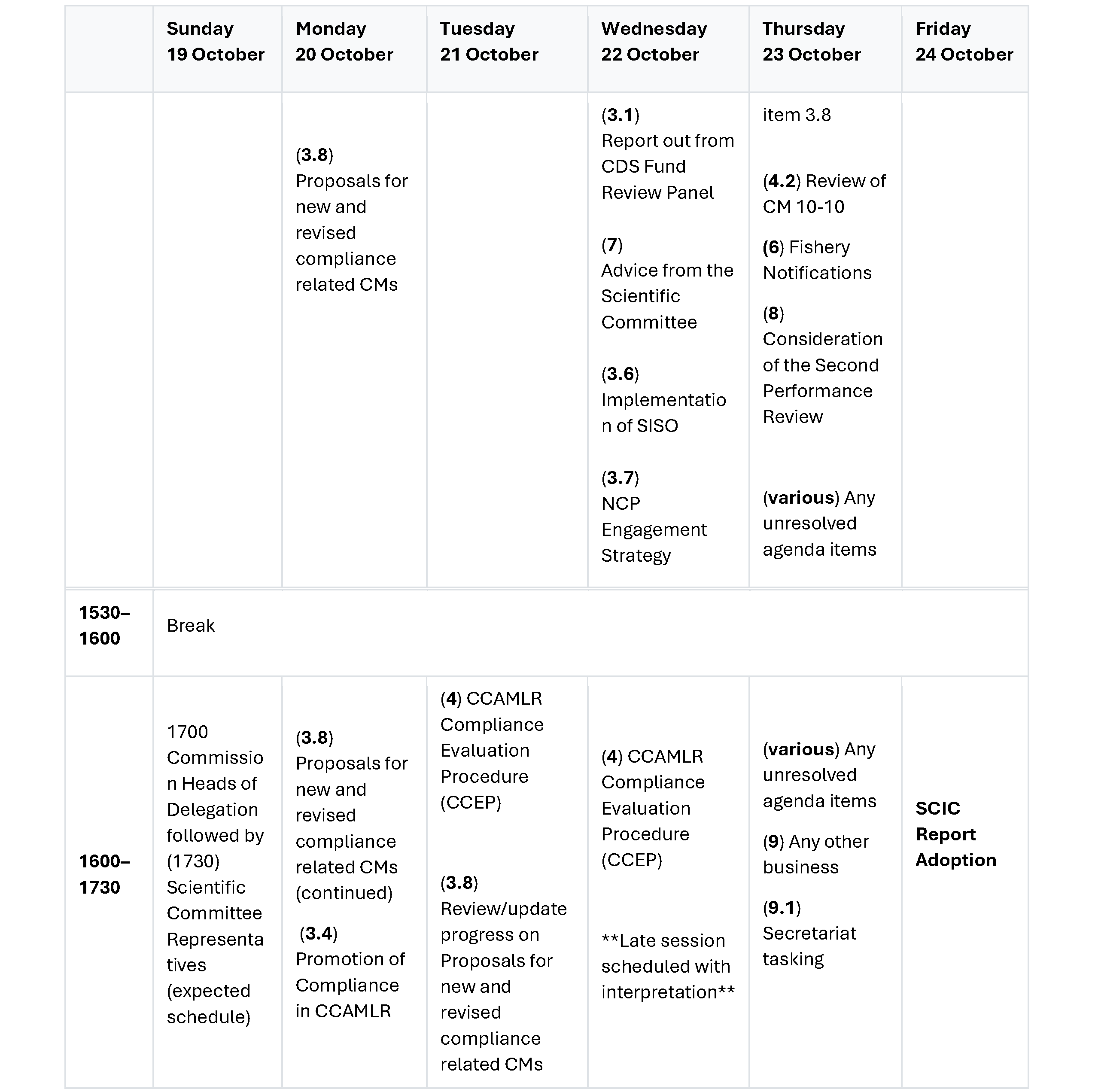 SCIC schedule 2