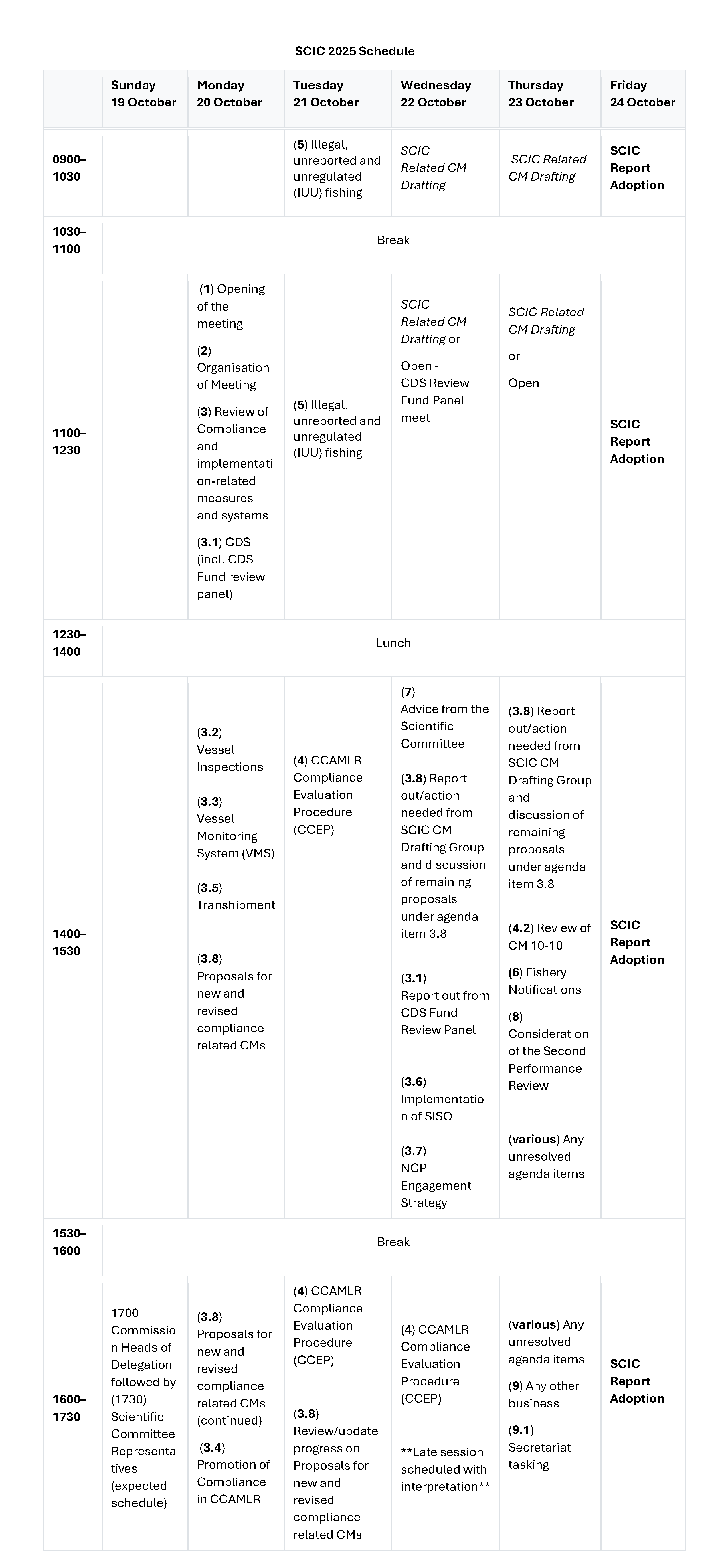 SCIC schedule